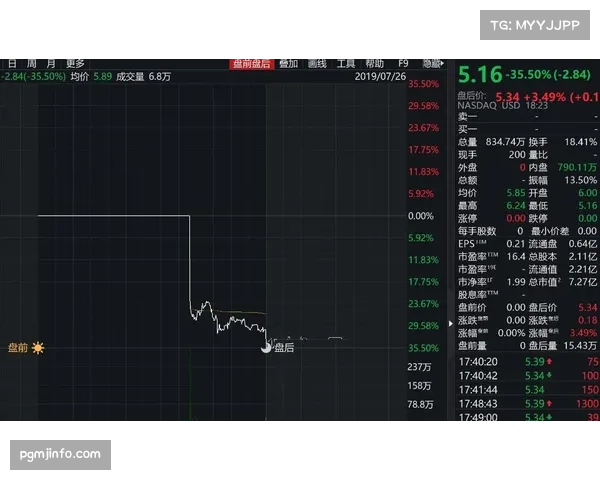 运动分析公司Wyscout新增“反击威胁指数”模块,受多家德甲俱乐部采购